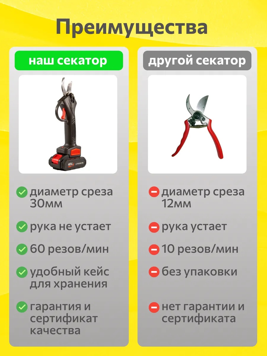 Комплектация фильтра